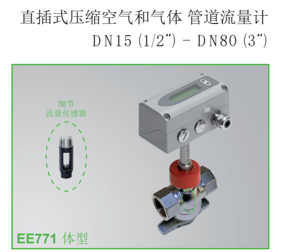奧地利E+E EE772直插式壓縮空氣和氣體、管道流量計(jì)